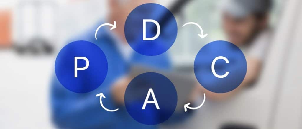 Ciclo PDCA na logística